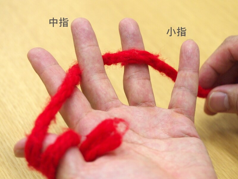 指の裏に通す