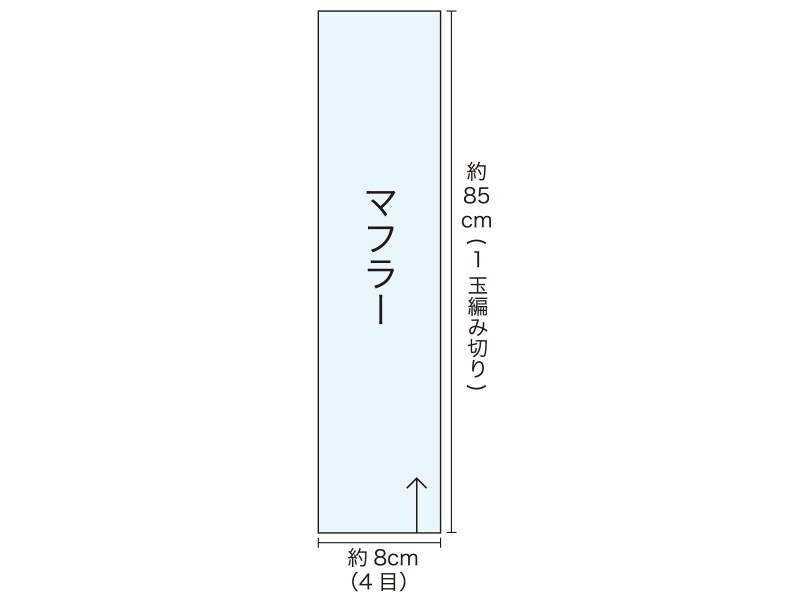 全体図