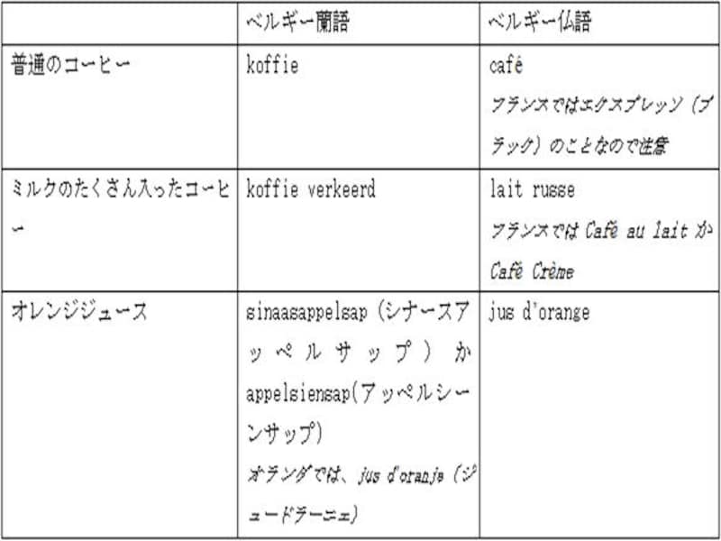 まだまだありますが・・・