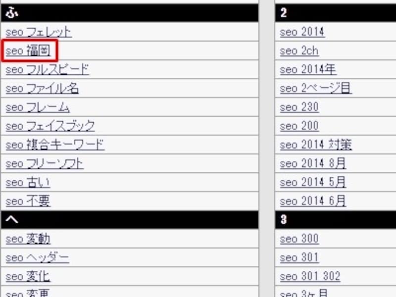 SEOに関する派生語