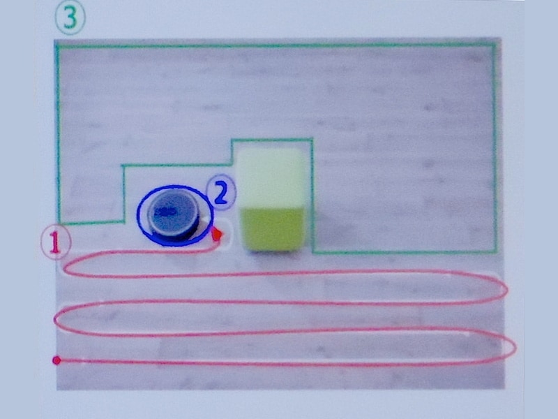 Miele「Scout RX1」