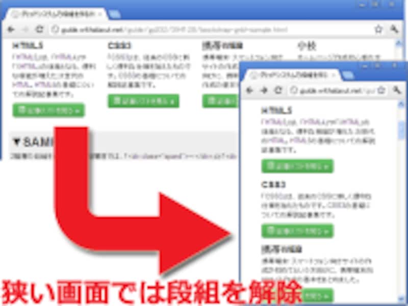 狭い画面では段組を解除