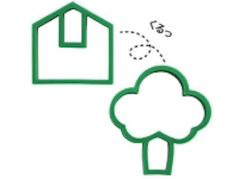 ひっくり返すと家が木に。「ノシリスファースト いえ(1080円)」