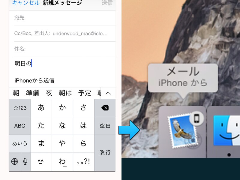 Handoff：iPhoneでメール本文を作成していると、Dockにアイコンが現れて続きをそのままMacで作成できます