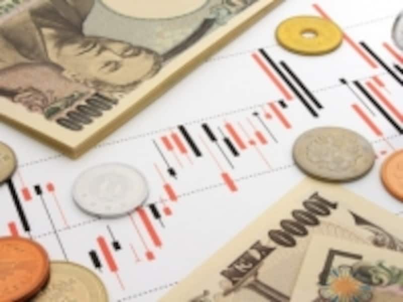黒田バズーカ２で為替は115円を突破！円安＆株高は続くのか！？