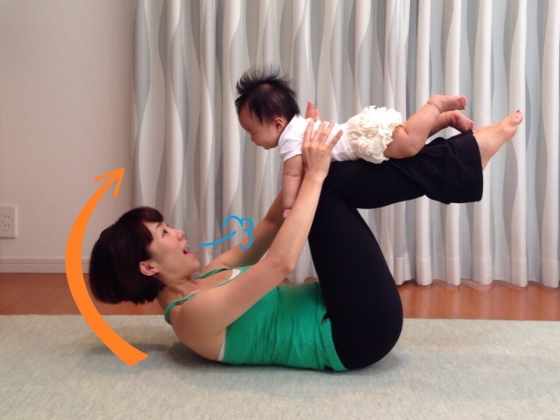 チェストリフトと同じように・・・・・・