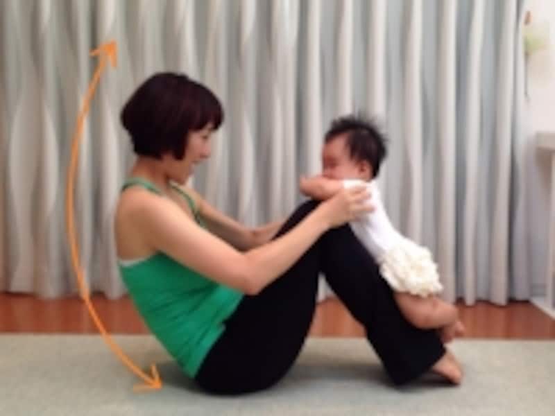 アシステッドロールアップ