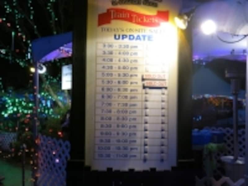 チケット売り場にあるチケット販売状況。17時から18時の乗車分は完売