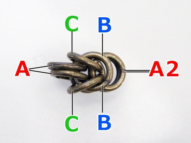 この状態が「ハーフビザンチン」