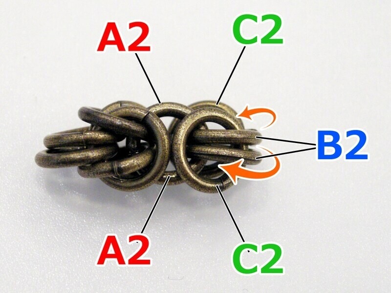 手順2とは向きが90度異なりますが、作業は同じ