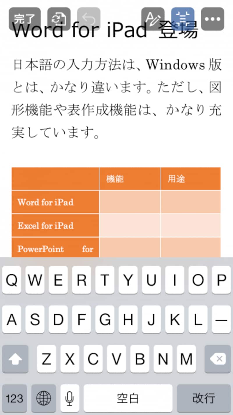 右上の中央のボタンをタップすると。バーが消えてボタンだけになります