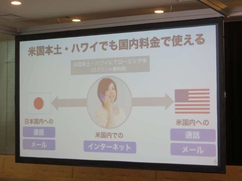 ソフトバンク2014冬