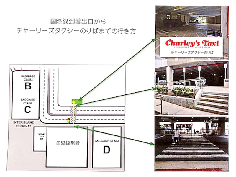 乗車場所マップ。これまでの乗車場所(横断歩道途中の中央分離帯)から移動しました