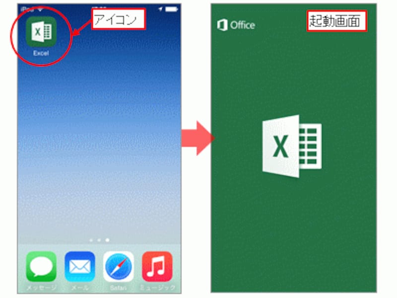 iOS版Excelのアイコンと起動画面