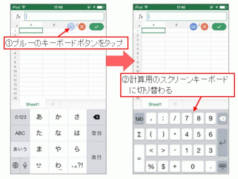 計算用のスクリーンキーボード