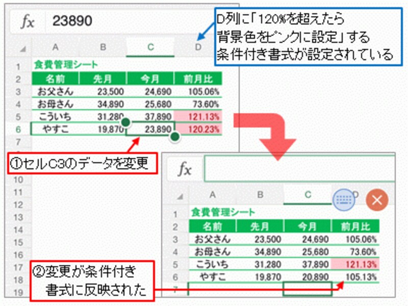 エクセル 条件 色付け