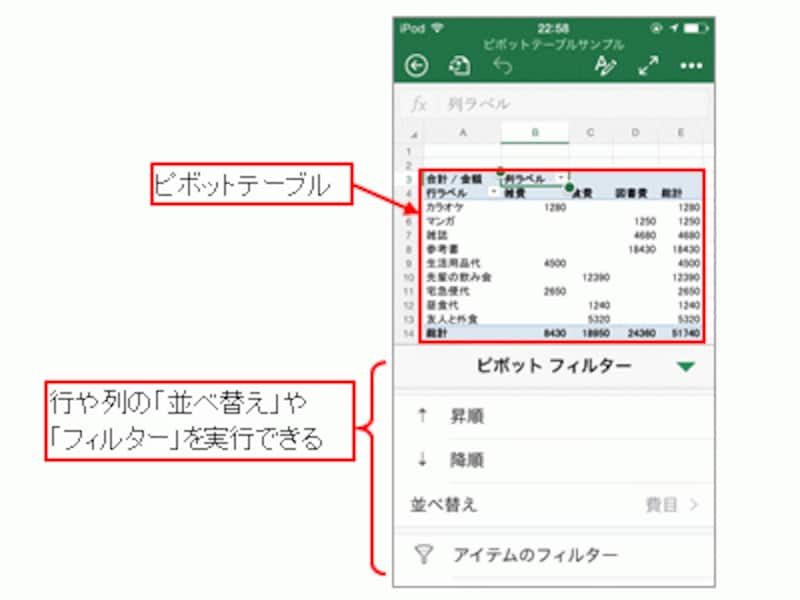 ピボットテーブルの「更新」「並べ替え」「フィルター」が使用可能