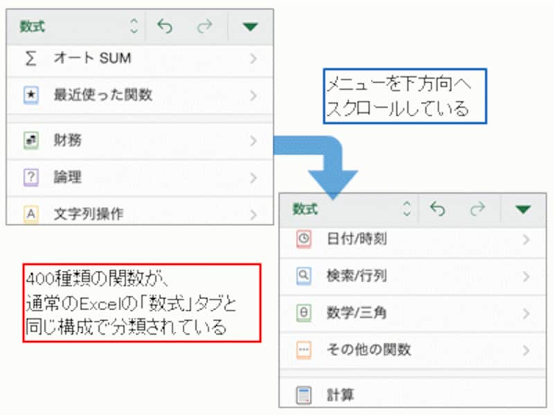 「数式」メニュー
