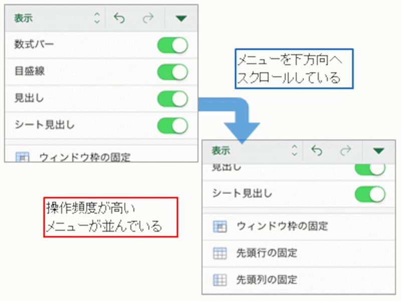 「表示」メニュー