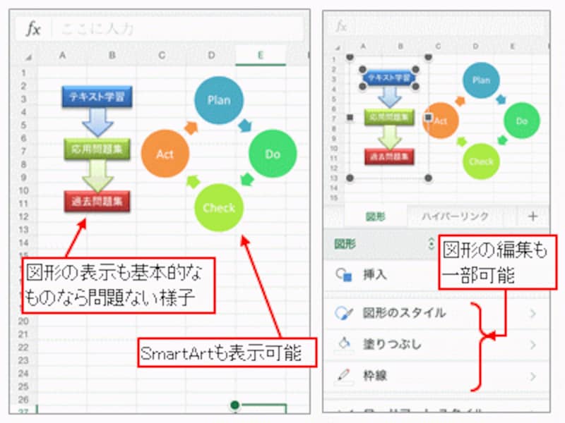 図形が含まれているブックの表示