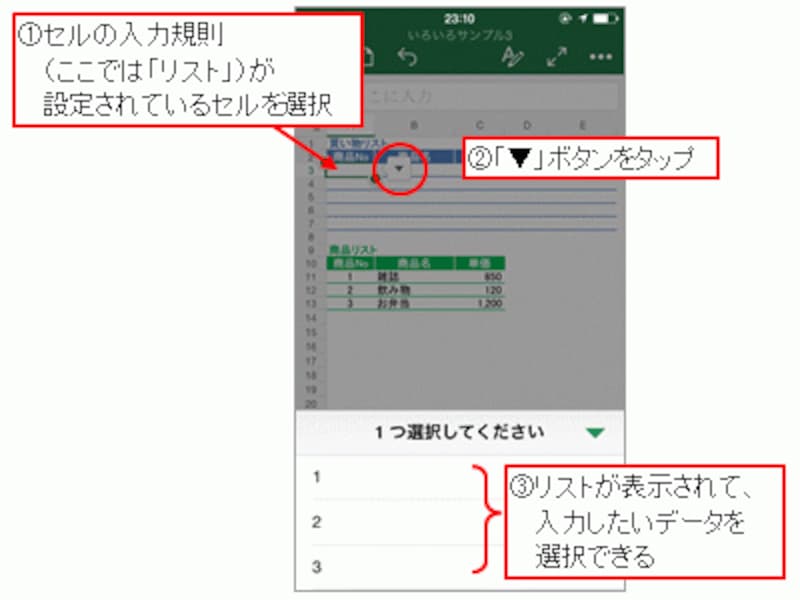 入力規則が使用可能