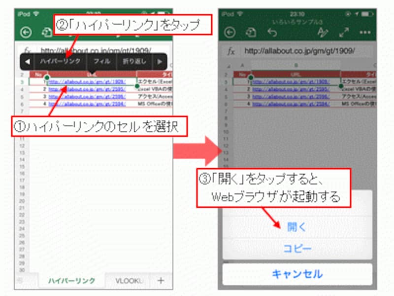 ハイパーリンクが使用可能