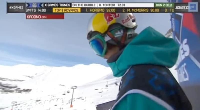 X-GAMESでヘルメットを着用するプロライダー