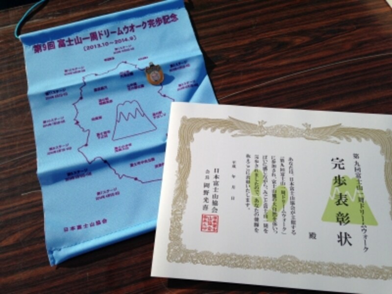 タペストリーと完歩証