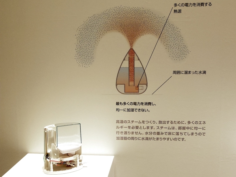 清潔性と均一加湿が得意！dyson hygienic mist [加湿器] All About