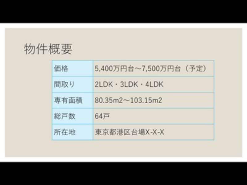 次のスライドに切り替わる