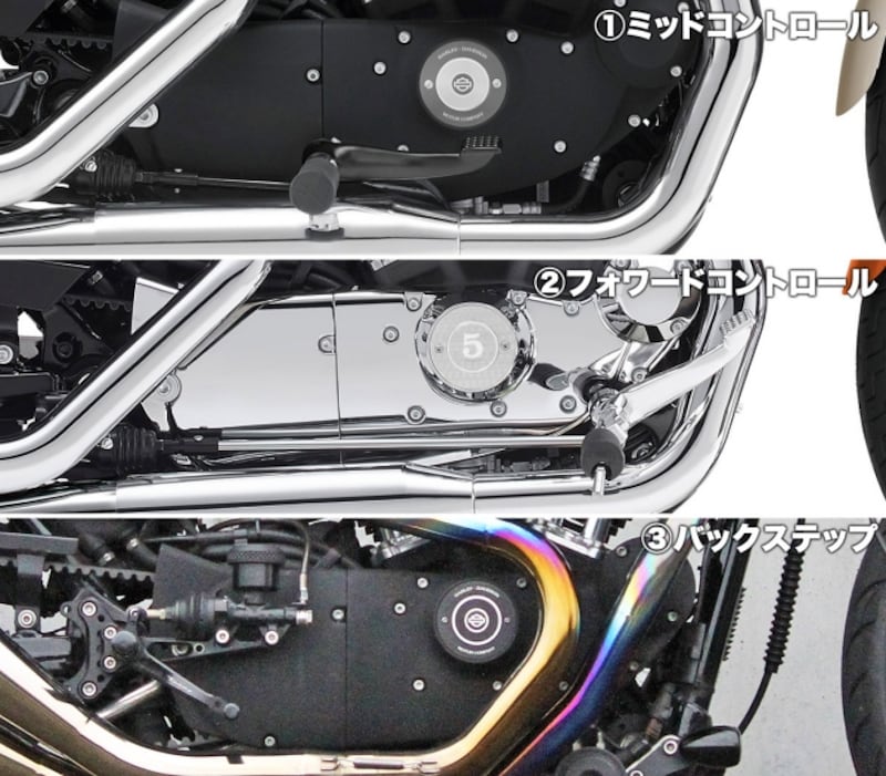 【1】オーソドックスなミッドコントロール、【2】両足が前に突き出るフォワードコントロール、【3】レーシーなポジションを生むバックステップと、ステップ位置はこの3パターンに分かれます