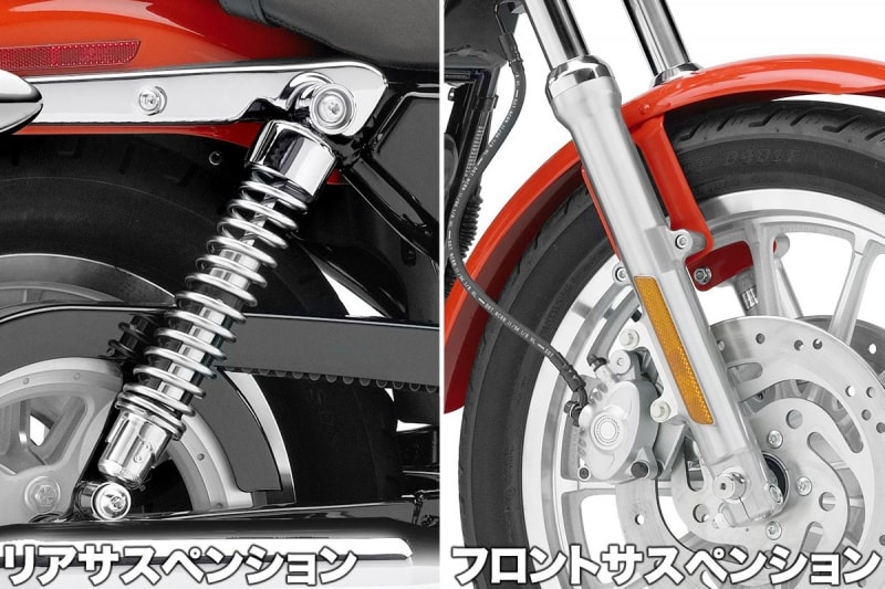ノーマルの前後サスペンションはセッティングが荒いため、やわらかい仕様に改善してやることが大事