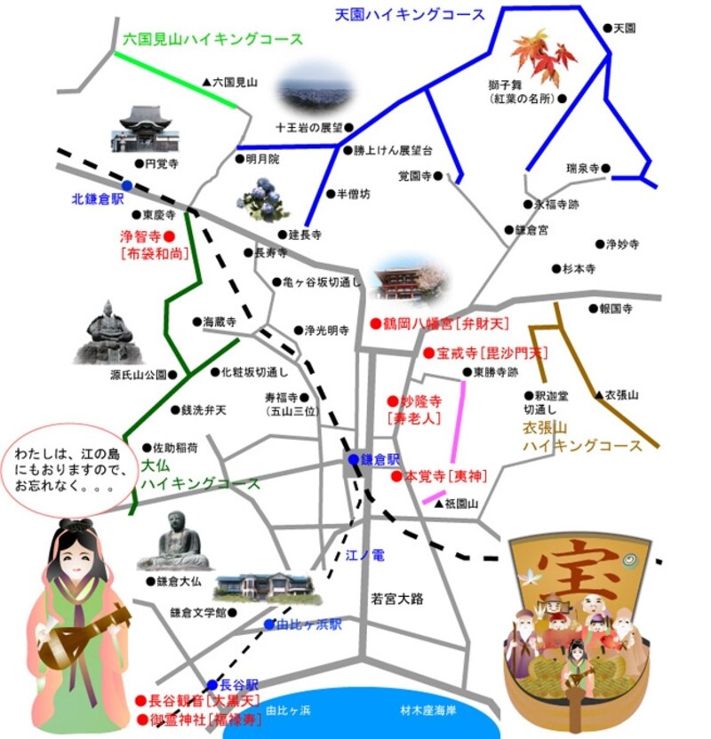 七福神めぐりコースの地図