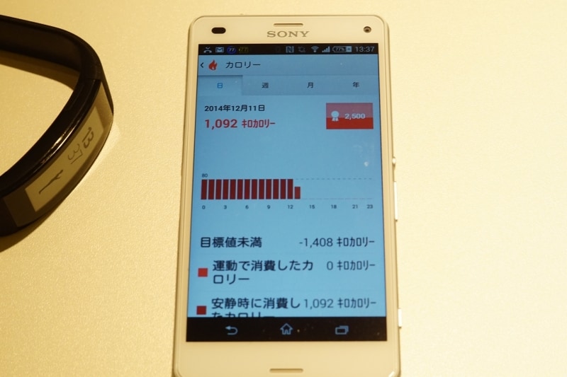 図８カロリー管理など様々なデータを連携することができます