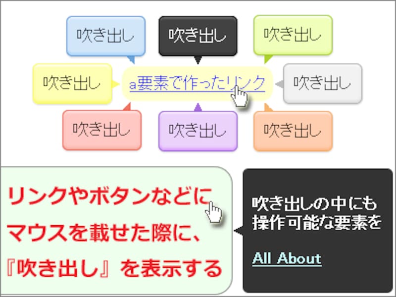吹き出しの配色は9種類。吹き出し内の文字はリンクにしたり装飾したりも可能