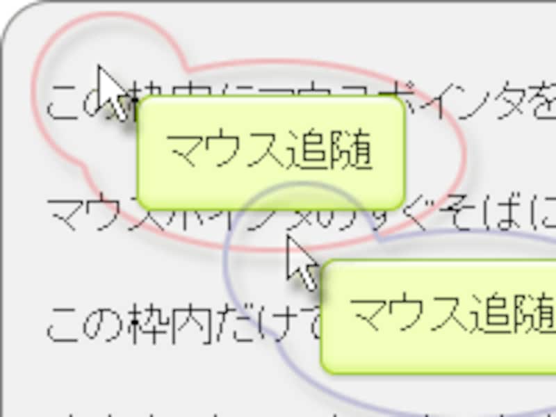 マウスポインタの動きに連動(マウスを追いかける)吹き出し