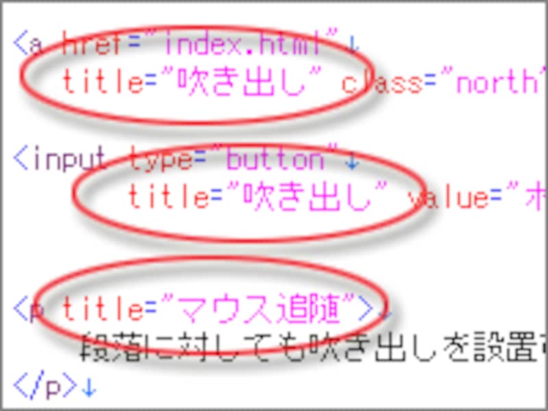 吹き出しとして表示したい文章は、title属性に書くだけ