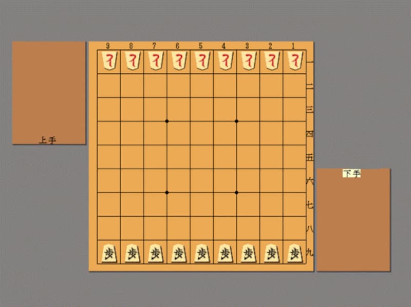 はさみ将棋,並べ方