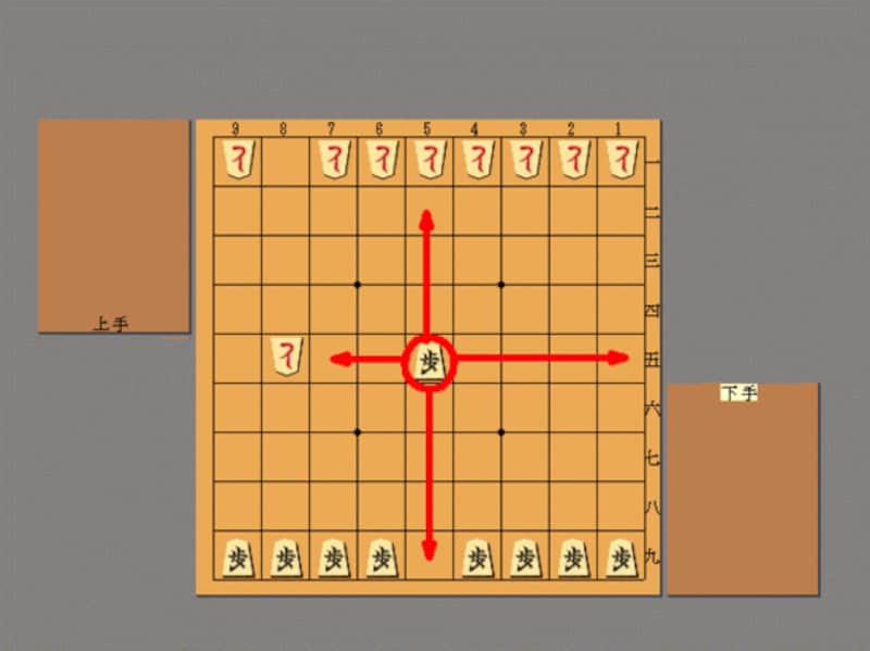 はさみ将棋,動かし方