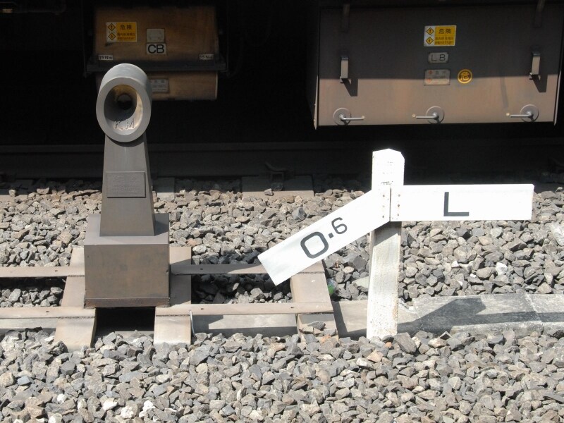 ゼロキロポスト