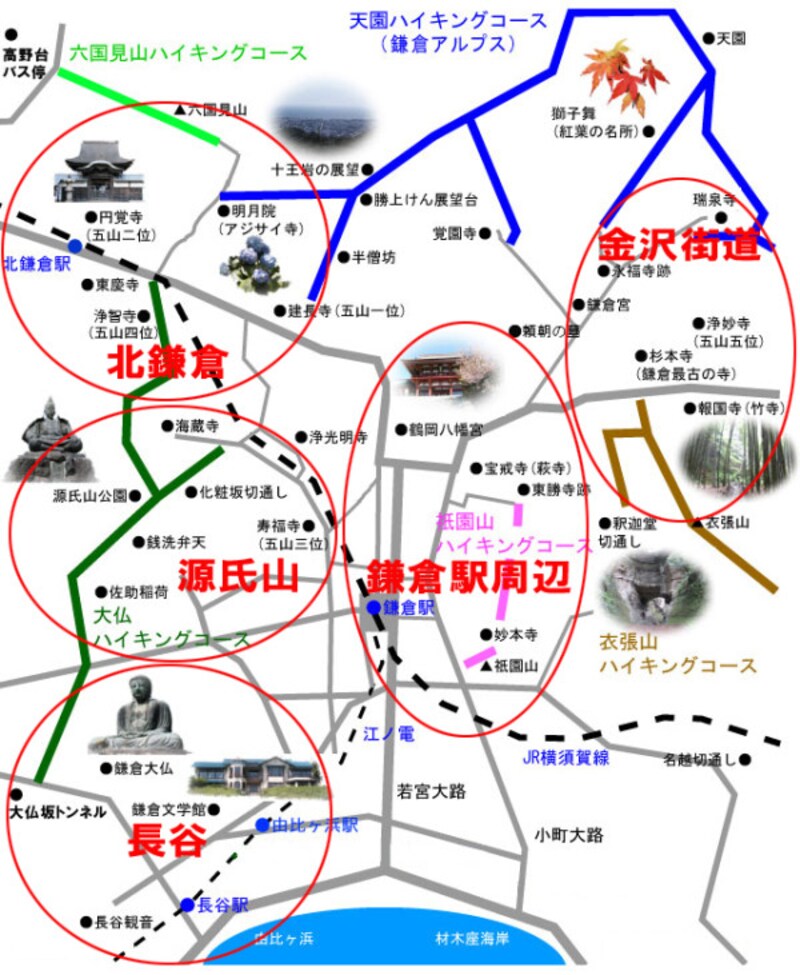 鎌倉の5つの観光エリア