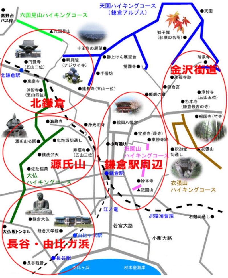 鎌倉の5つの観光エリア