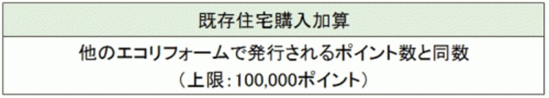 既存住宅購入加算