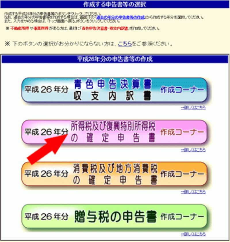 オールアバウト