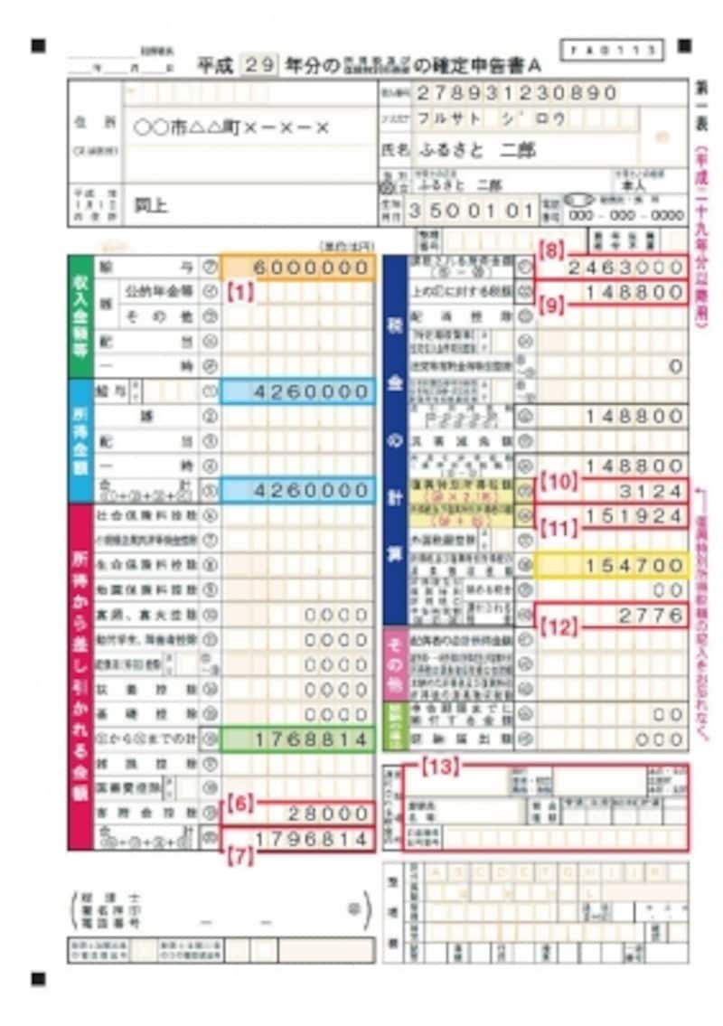 ふるさと納税をしたら確定申告を！書き方と記入例 [確定申告] All About