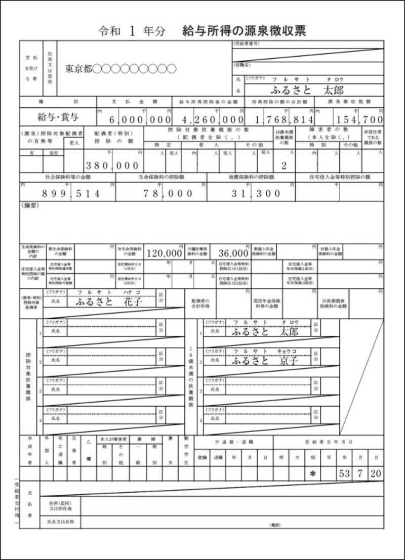 確定申告をするためには源泉徴収票が必要