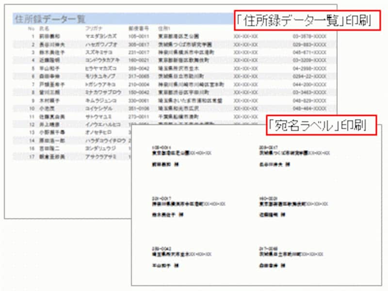 住所データ一覧印刷と宛名ラベル印刷