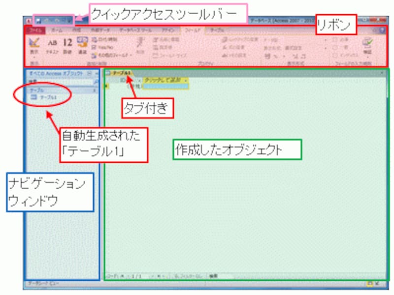 Accessの画面構成