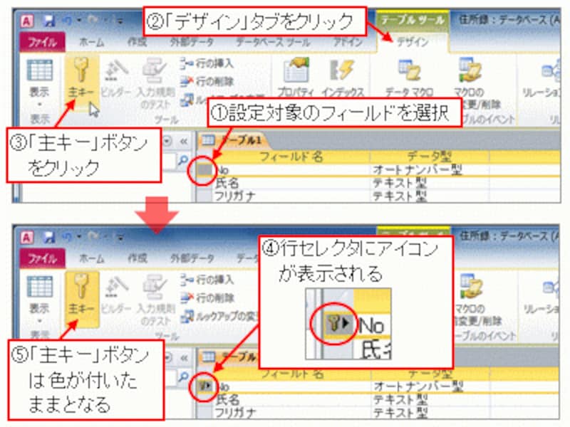 主キーを設定