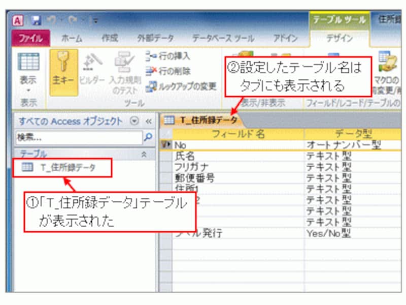 作成したテーブルがナビゲーションウィンドウに表示された